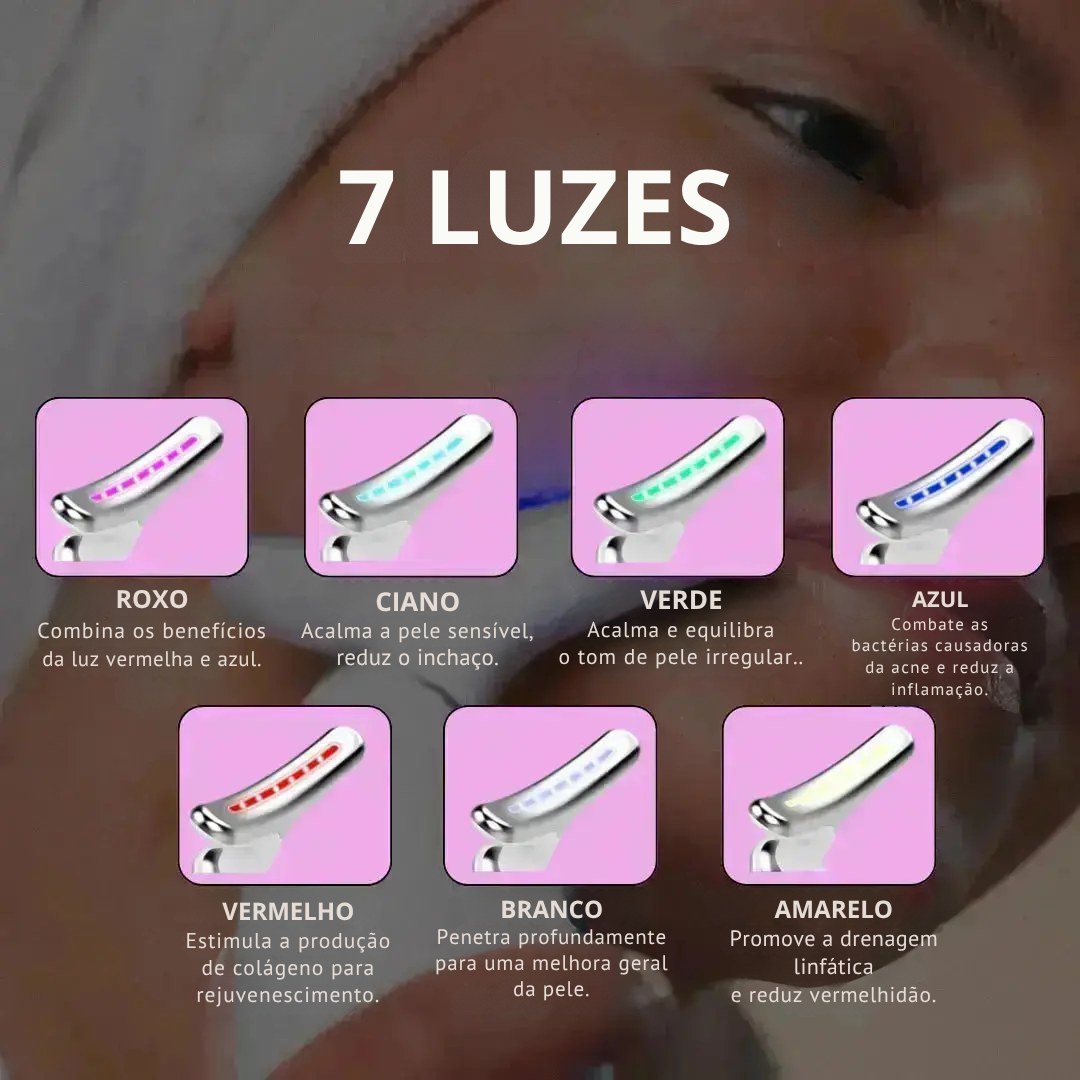 Luminesce™ - 7-in-1 LED Facial